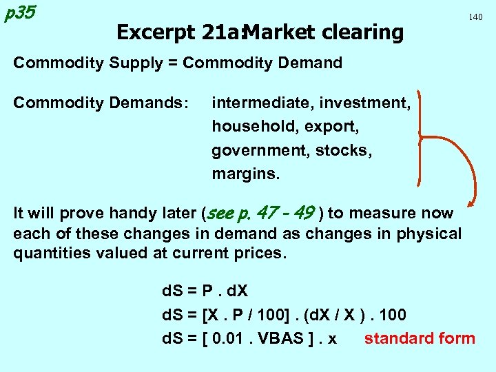 p 35 Excerpt 21 a: Market clearing 140 Commodity Supply = Commodity Demands: intermediate,