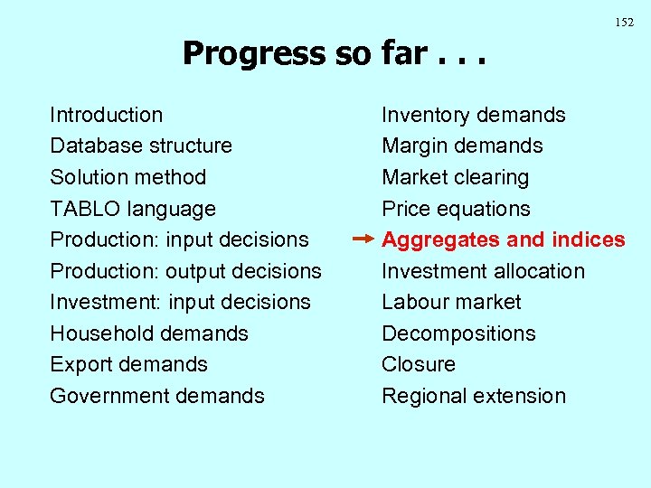 152 Progress so far. . . Introduction Database structure Solution method TABLO language Production: