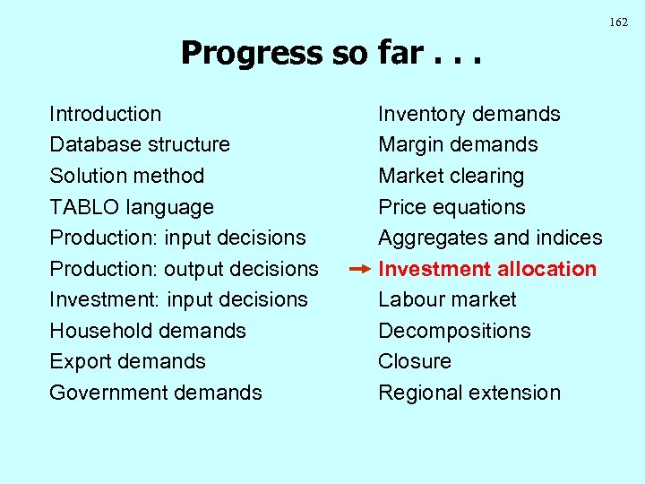 162 Progress so far. . . Introduction Database structure Solution method TABLO language Production: