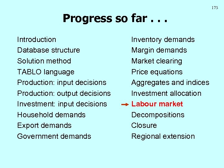 173 Progress so far. . . Introduction Database structure Solution method TABLO language Production: