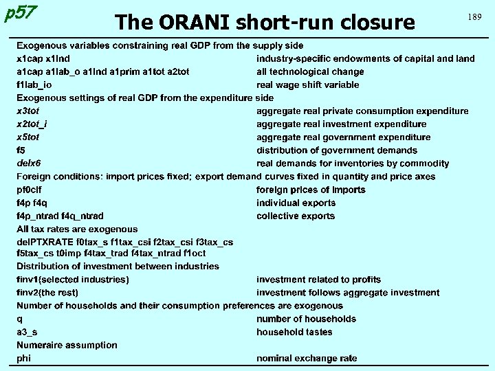 p 57 The ORANI short-run closure 189 