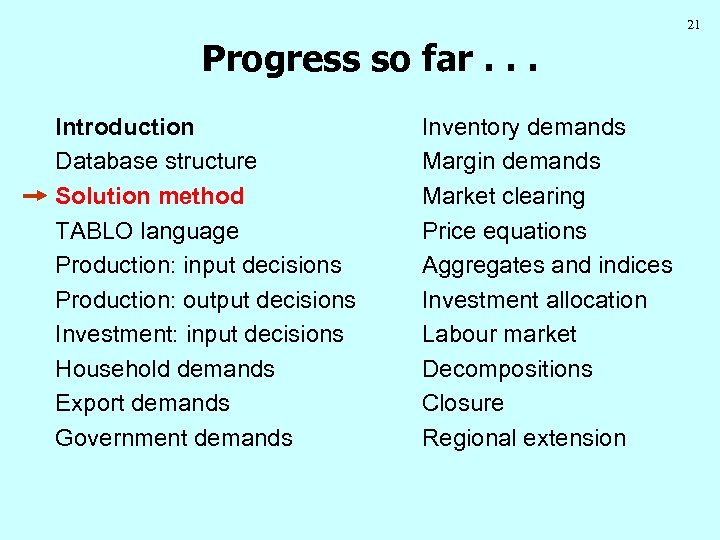 21 Progress so far. . . Introduction Database structure Solution method TABLO language Production: