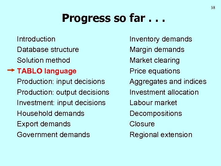 38 Progress so far. . . Introduction Database structure Solution method TABLO language Production: