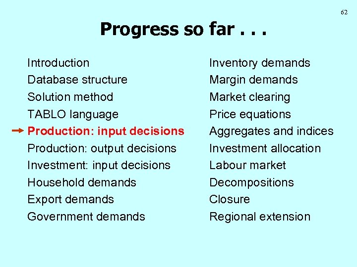 62 Progress so far. . . Introduction Database structure Solution method TABLO language Production: