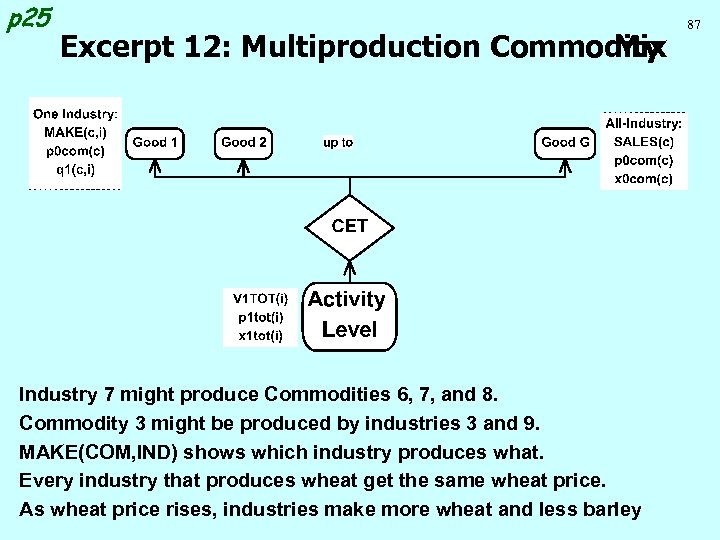 p 25 Excerpt 12: Multiproduction Commodity Mix Industry 7 might produce Commodities 6, 7,