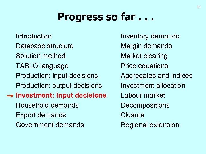 99 Progress so far. . . Introduction Database structure Solution method TABLO language Production: