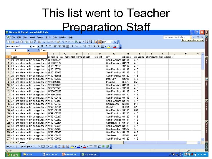 This list went to Teacher Preparation Staff 