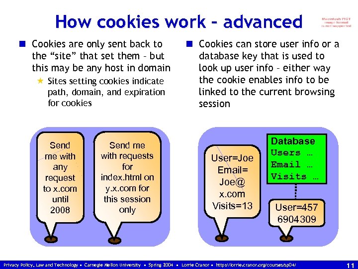 How cookies work – advanced n Cookies are only sent back to the “site”