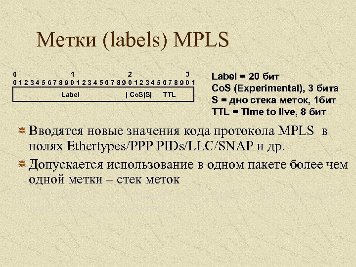 Метки (labels) MPLS 0 1 2 3 0123456789012345678901 Label | Co. S|S| TTL Label