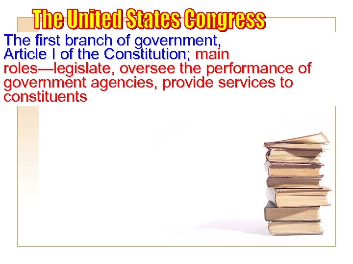 The first branch of government, Article I of the Constitution; main roles—legislate, oversee the