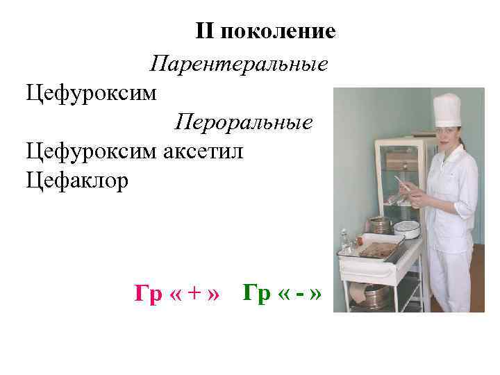 II поколение Парентеральные Цефуроксим Пероральные Цефуроксим аксетил Цефаклор Гр « + » Гр «