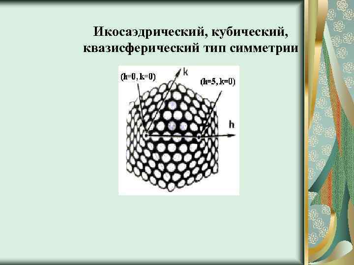 Икосаэдрический, кубический, квазисферический тип симметрии 