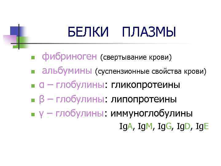 БЕЛКИ ПЛАЗМЫ n n n фибриноген (свертывание крови) альбумины (суспензионные свойства крови) α –