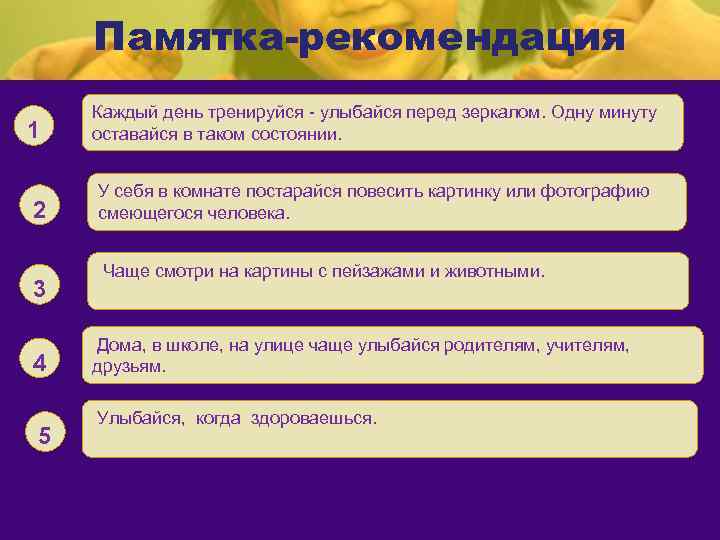 Памятка-рекомендация 1 2 3 4 5 Каждый день тренируйся - улыбайся перед зеркалом. Одну