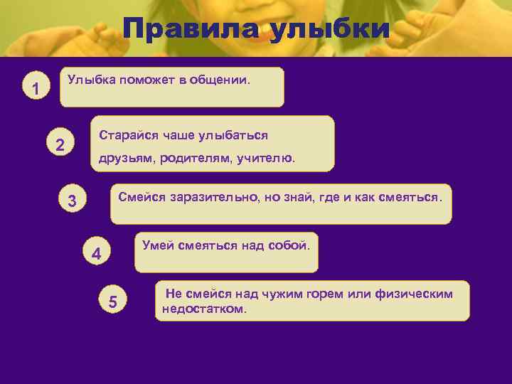 Правила улыбки Улыбка поможет в общении. 1 Старайся чаше улыбаться 2 друзьям, родителям, учителю.
