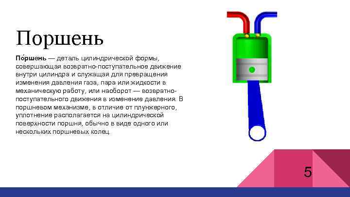 Поршень По ршень — деталь цилиндрической формы, совершающая возвратно-поступательное движение внутри цилиндра и служащая