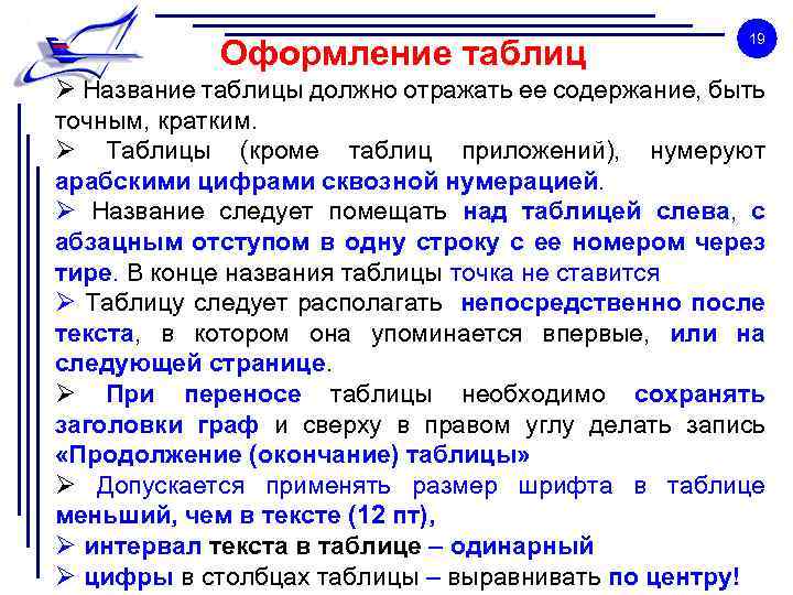 Оформление таблиц 19 Ø Название таблицы должно отражать ее содержание, быть точным, кратким. Ø