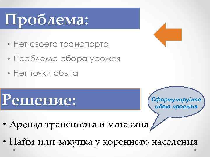 Проблема: • Нет своего транспорта • Проблема сбора урожая • Нет точки сбыта Решение: