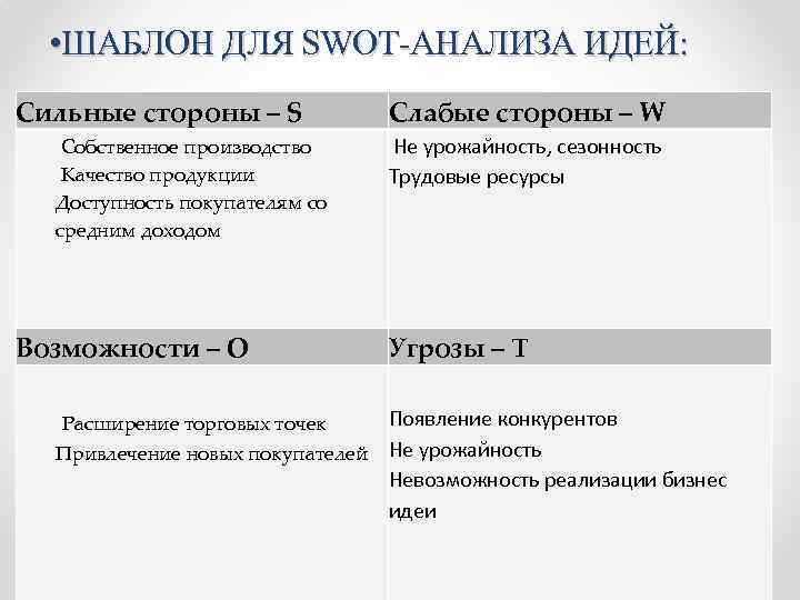  • ШАБЛОН ДЛЯ SWOT-АНАЛИЗА ИДЕЙ: Сильные стороны – S Собственное производство Качество продукции