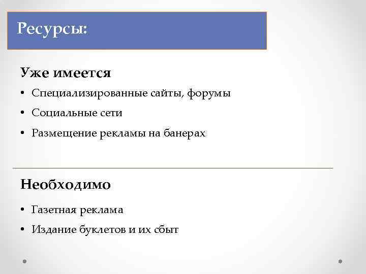 Ресурсы: Уже имеется • Специализированные сайты, форумы • Социальные сети • Размещение рекламы на