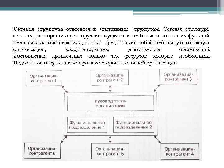 Что значит структура. Сетевая структура представляет собой. Какие структуры относятся к адаптивным. Структуры не относятся к адаптивным:. К адаптивным структурам относят:.