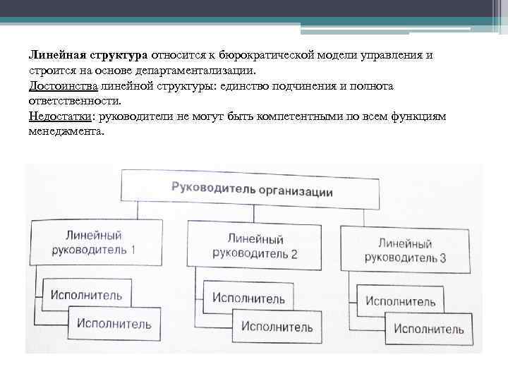 Какие структуры относятся. К линейным структурам относятся. Структурная линейной модели. К достоинствам линейной структуры управления относится. К бюрократическим организационным структурам относятся.