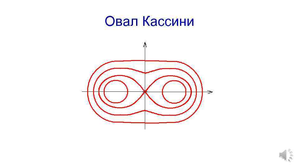 Овал Кассини 