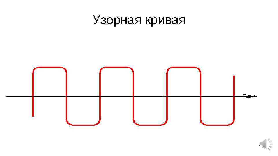 Узорная кривая 