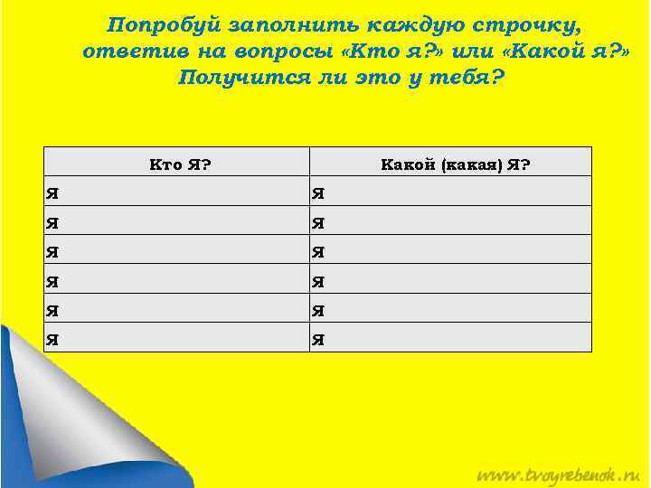 Попробуй заполнить каждую строчку, ответив на вопросы «Кто я? » или «Какой я? »