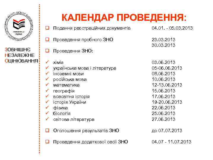 КАЛЕНДАР ПРОВЕДЕННЯ: q Подання реєстраційних документів q Проведення пробного ЗНО ЗОВНІШНЄ НЕЗАЛЕЖНЕ ОЦІНЮВАННЯ 04.