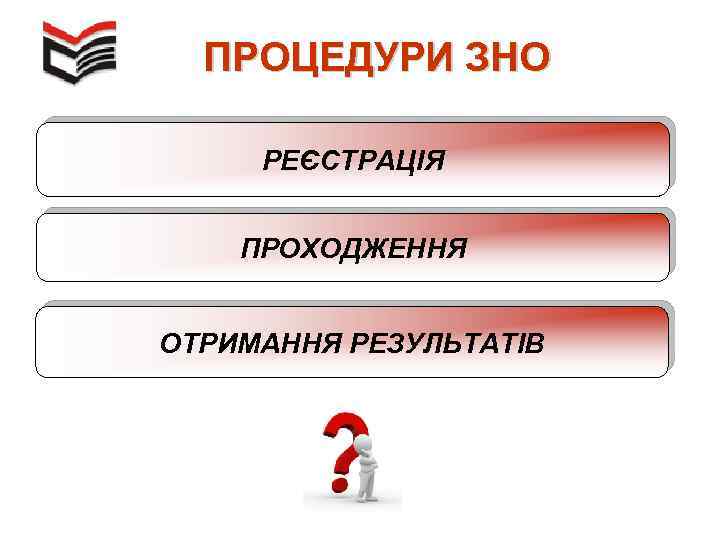 ПРОЦЕДУРИ ЗНО РЕЄСТРАЦІЯ ПРОХОДЖЕННЯ ОТРИМАННЯ РЕЗУЛЬТАТІВ 