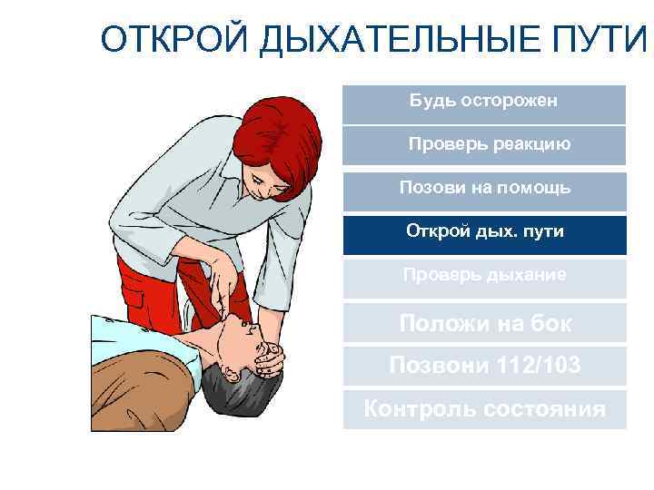 ОТКРОЙ ДЫХАТЕЛЬНЫЕ ПУТИ Будь осторожен Проверь реакцию Позови на помощь Открой дых. пути Проверь