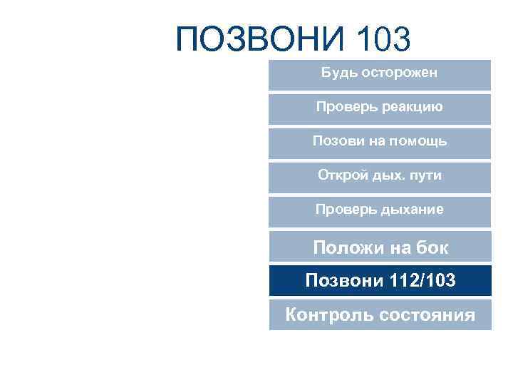 ПОЗВОНИ 103 Будь осторожен Проверь реакцию Позови на помощь Открой дых. пути Проверь дыхание