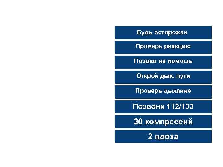 Будь осторожен Проверь реакцию Позови на помощь Открой дых. пути Проверь дыхание Позвони 112/103