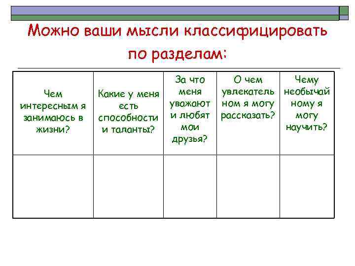 Можно ваши мысли классифицировать по разделам: Чем интересным я занимаюсь в жизни? Какие у