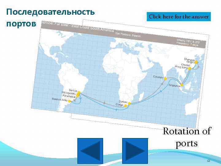 Последовательность портов Click here for the answer Rotation of ports 12 