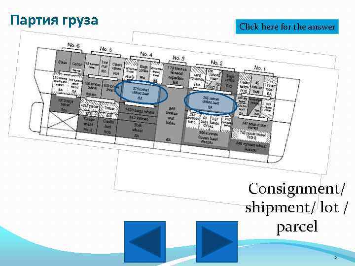 Партия груза Click here for the answer Consignment/ shipment/ lot / parcel 2 