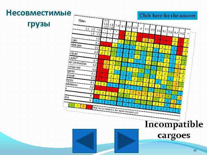 Несовместимые грузы Click here for the answer Incompatible cargoes 59 