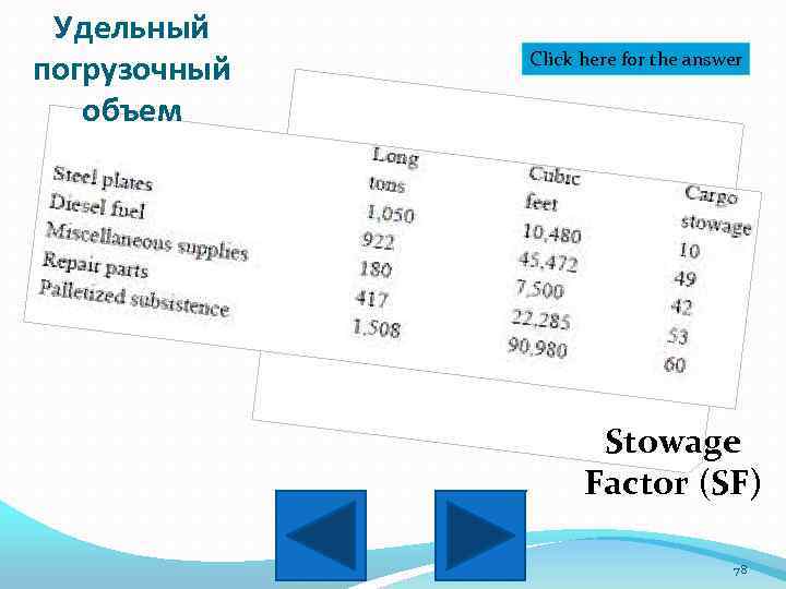 Удельный погрузочный объем Click here for the answer Stowage Factor (SF) 78 