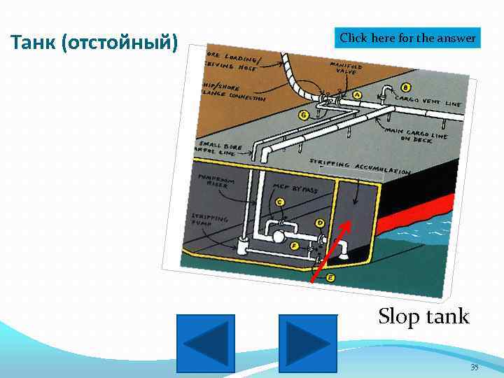 Танк (отстойный) Click here for the answer Slop tank 35 