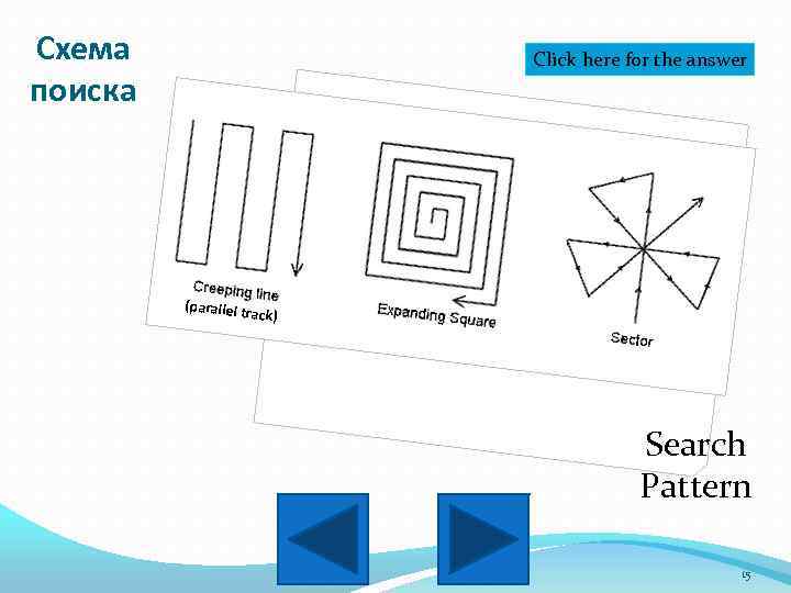 Схема поиска Click here for the answer (parallel t rack) Search Pattern 15 