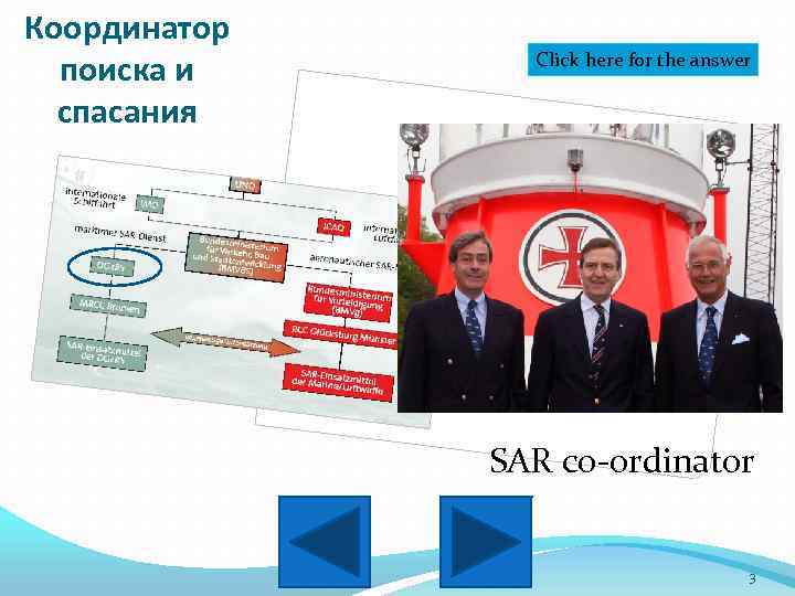 Координатор поиска и спасания Click here for the answer SAR co-ordinator 3 