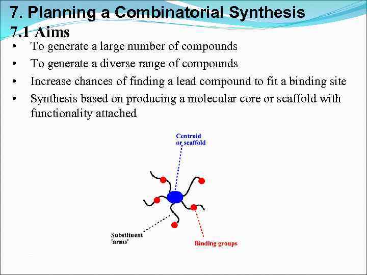 7. Planning a Combinatorial Synthesis 7. 1 Aims • • To generate a large