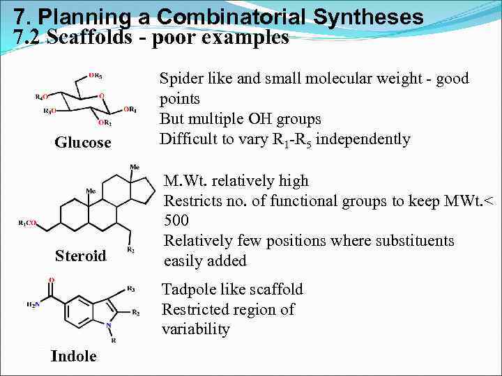 7. Planning a Combinatorial Syntheses 7. 2 Scaffolds - poor examples Glucose Spider like