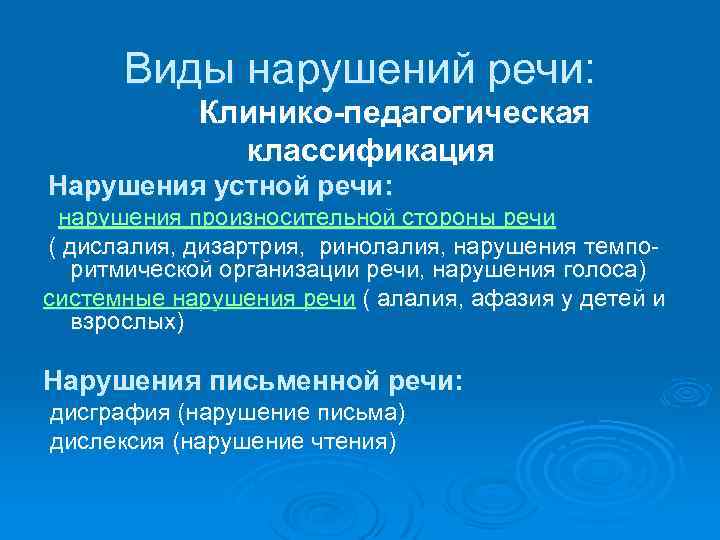 Виды нарушений речи: Клинико-педагогическая классификация Нарушения устной речи: нарушения произносительной стороны речи ( дислалия,