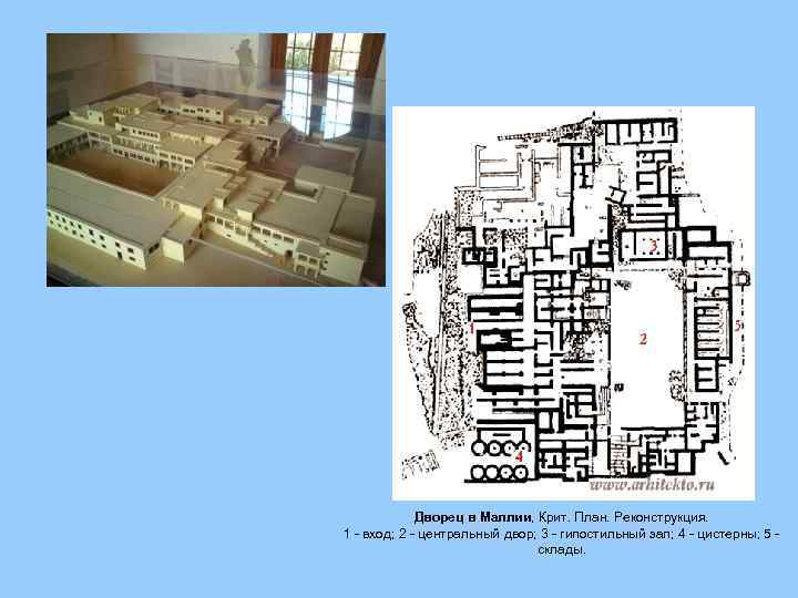 Дворец в Маллии, Крит. План. Реконструкция. 1 вход; 2 центральный двор; 3 гипостильный зал;