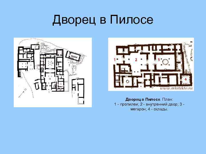 Дворец в Пилосе. План: 1 пропилеи; 2 внутренний двор; 3 мегарон; 4 склады. 