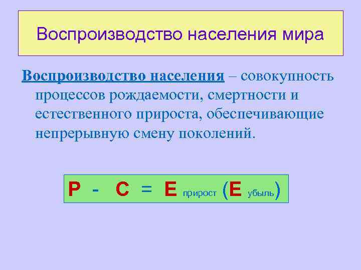 Воспроизводство населения мира Воспроизводство населения – совокупность процессов рождаемости, смертности и естественного прироста, обеспечивающие