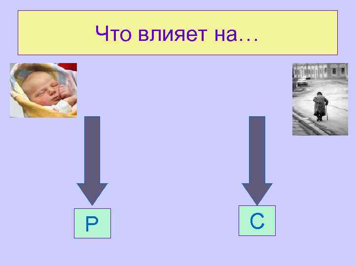 Что влияет на… Р С 