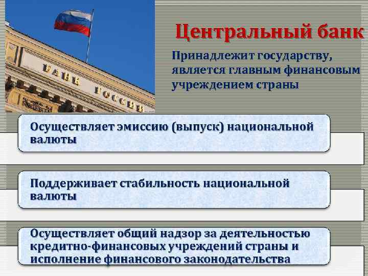 Центральный банк Принадлежит государству, является главным финансовым учреждением страны 